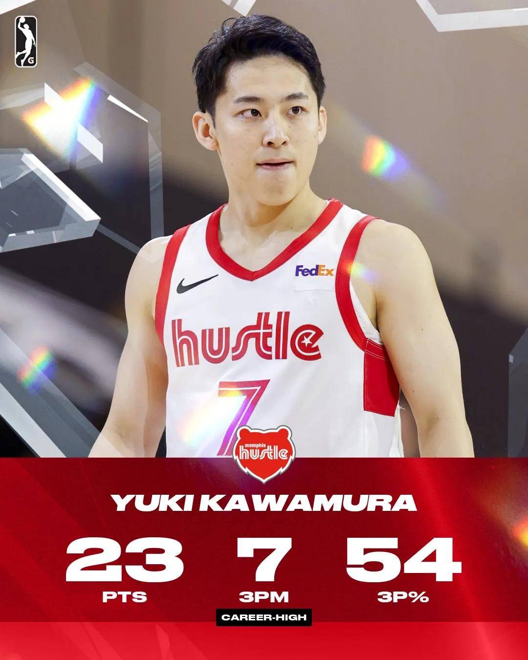 企鹅直播-关于U19男篮世界杯-朱正11+4+7中国不敌新西兰无缘八强的信息