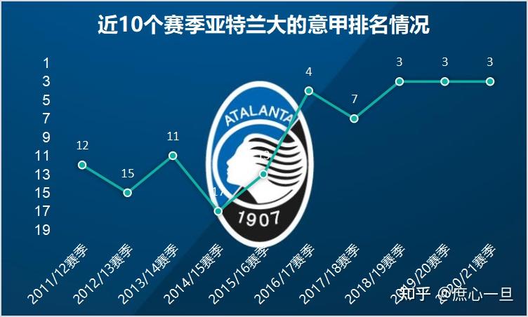 企鹅直播-纳赛尔赛季总结：我们赢得了欧冠，对世俱杯亚军(纳赛尔赛季总结我们赢得了欧冠,对世俱杯亚军的看法)