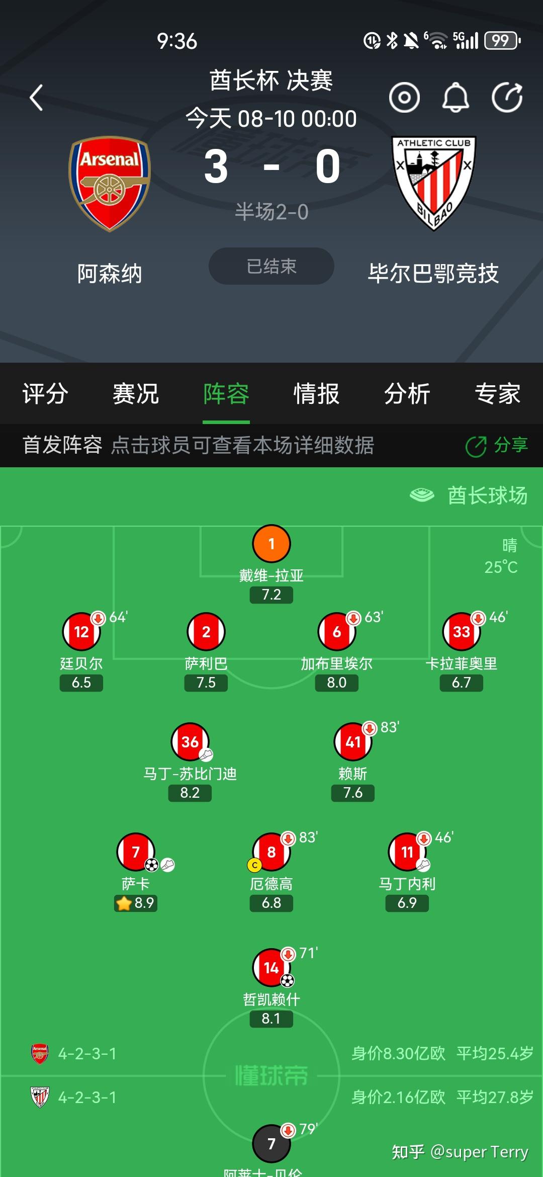 企鹅直播-阿森纳与毕尔巴鄂竞技：英超前最后的挑战与机遇(阿森纳和巴萨有啥区别)